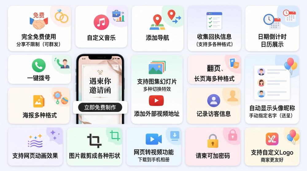 全场景H5邀请函制作神器！零基础也能轻松做出高级请柬